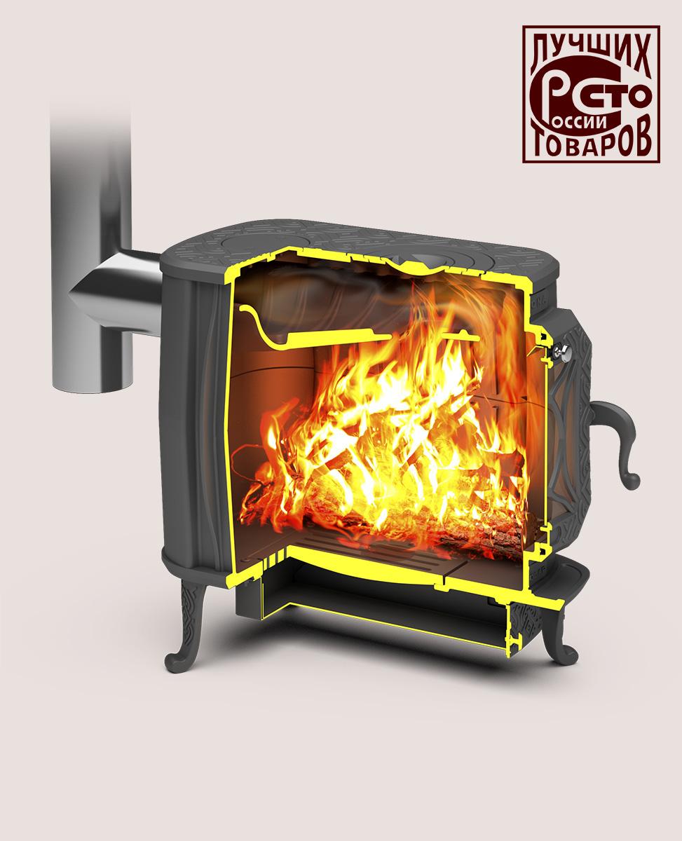 Печь отопительная Теплодар VERONA-200