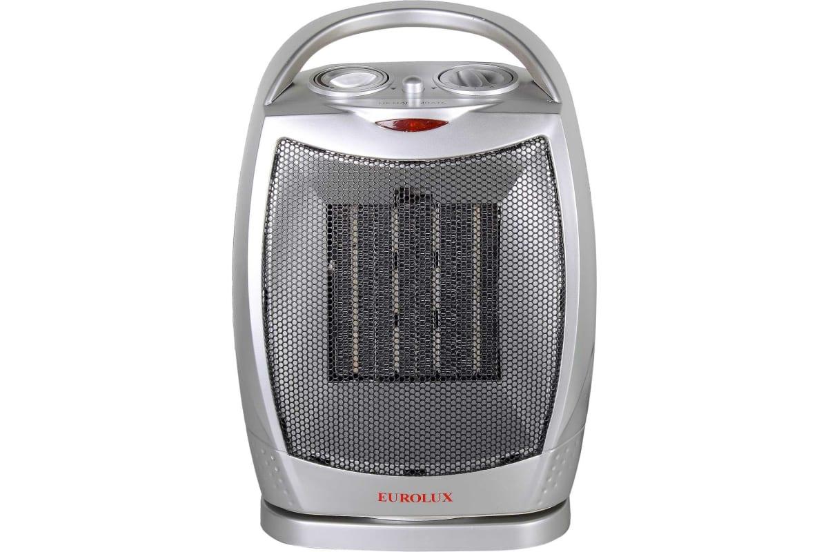 Тепловентилятор РЕСАНТА Eurolux ТВК-EU-2