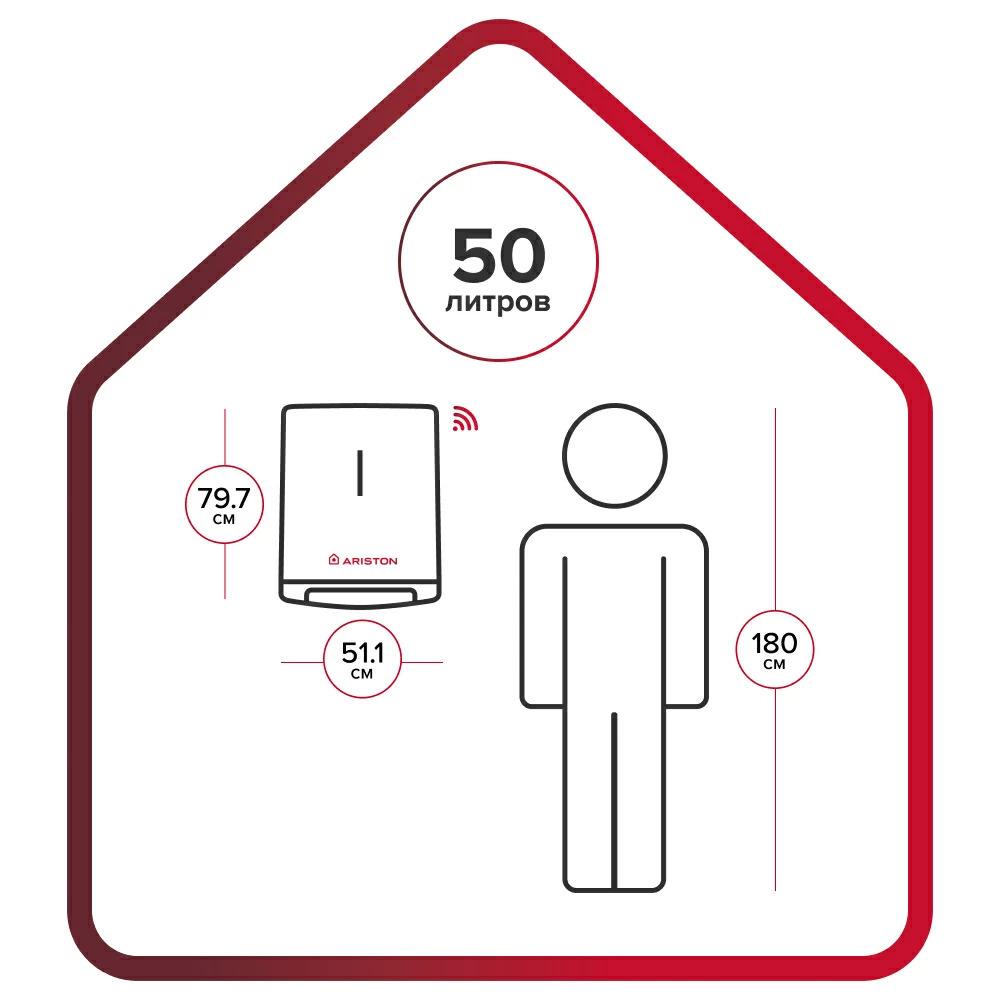 Водонагреватель накопительный ARISTON ABSE VELIS LUX DRY 50 WIFI