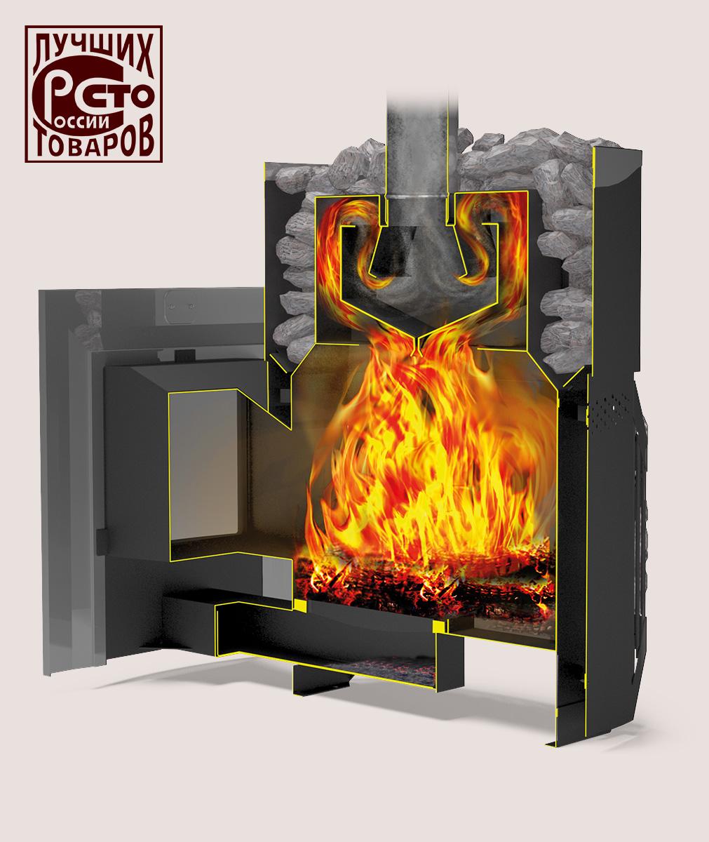 Печь для бани Теплодар РУСЬ-СЕТКА-12 Л Панорама (без двери 16"/обрамления)