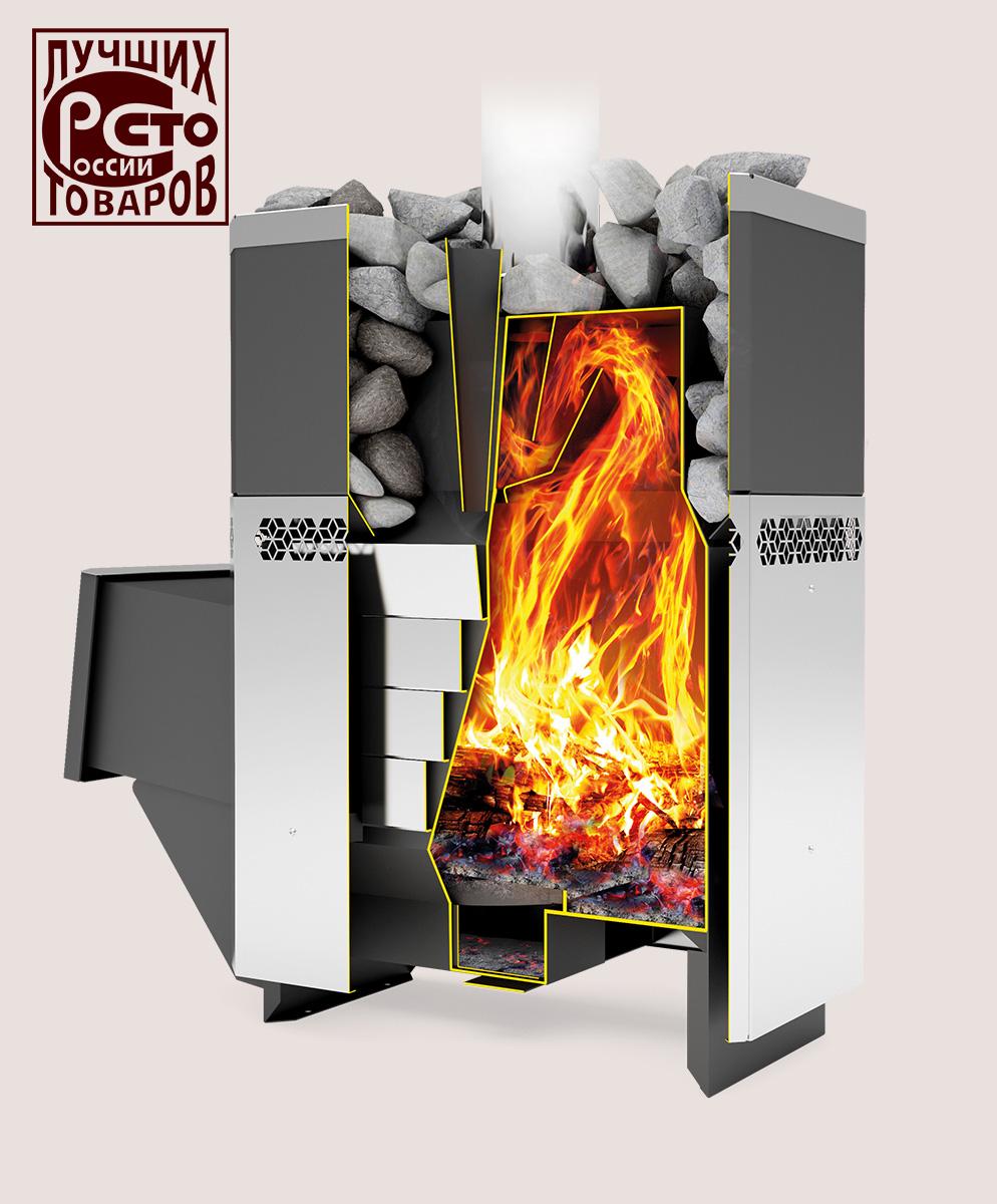 Печь для бани Теплодар РУСЬ-18 ЛНЗП Профи