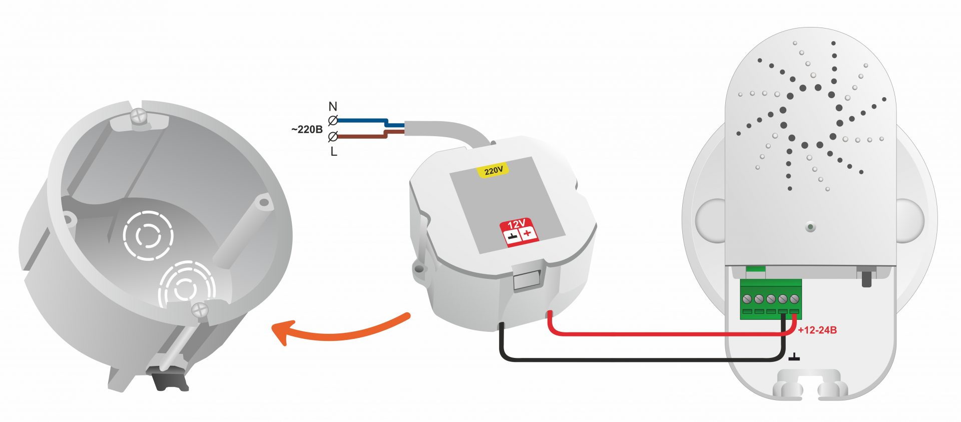 Репитер ZONT МЛ-620, 868 МГц