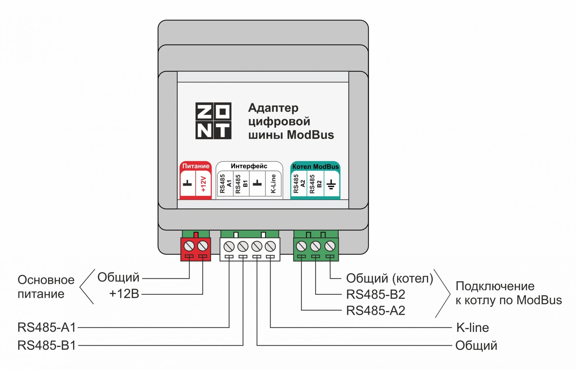 Адаптер цифровой шины ZONT Modbus