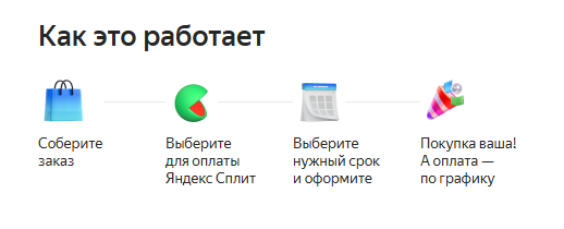 сплит.png сплит.png