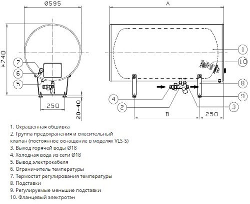 Электроводонагреватель VLS 220